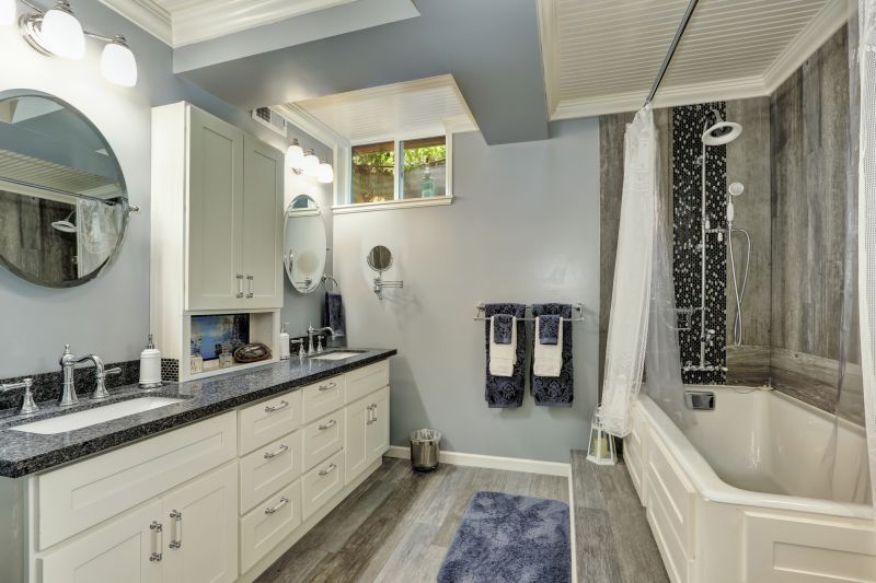 Top Bathroom Remodeling Companies in Clarkston, MI